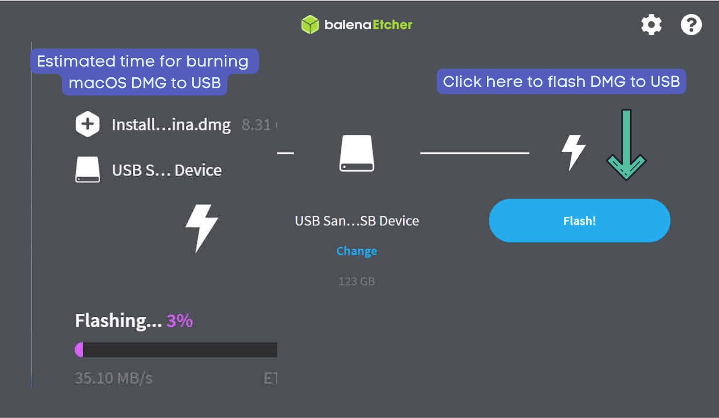 Flash/Burn macOS DMG to USB Windows